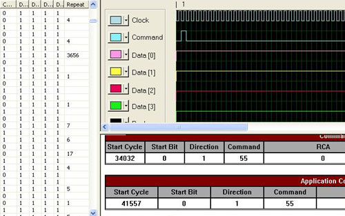 The SD I/O Sleuth - Trace